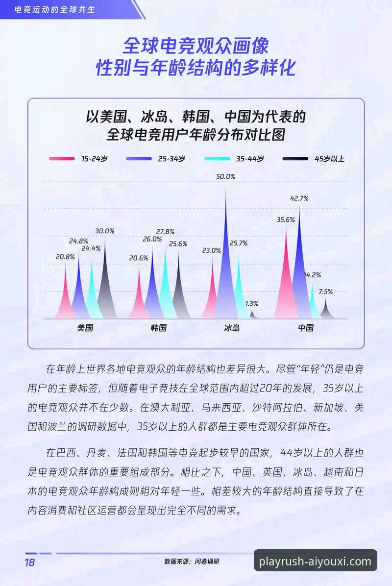 资深行业观察者分享：爱游戏app官网入口使用心得与电竞生态趋势分析